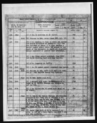 Thumbnail for Company D, Fourth Battalion, 12th Infantry, 199th Infantry Brigade (Separate) (Light) > 1970