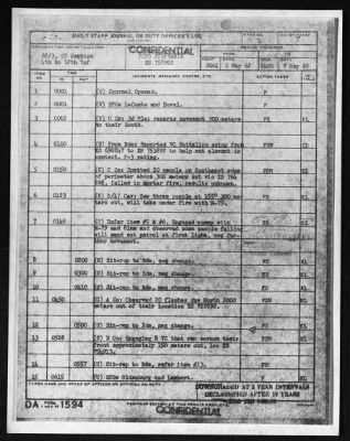 Thumbnail for Company D, Fourth Battalion, 12th Infantry, 199th Infantry Brigade (Separate) (Light) > 1970