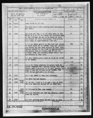 Thumbnail for Company D, Fourth Battalion, 12th Infantry, 199th Infantry Brigade (Separate) (Light) > 1970