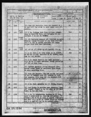 Thumbnail for Company D, Fourth Battalion, 12th Infantry, 199th Infantry Brigade (Separate) (Light) > 1970