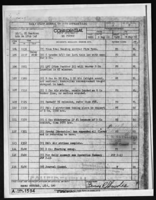 Thumbnail for Company D, Fourth Battalion, 12th Infantry, 199th Infantry Brigade (Separate) (Light) > 1970