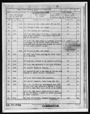 Thumbnail for Company D, Fourth Battalion, 12th Infantry, 199th Infantry Brigade (Separate) (Light) > 1970