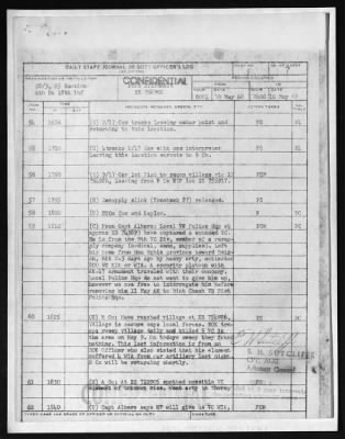 Thumbnail for Company D, Fourth Battalion, 12th Infantry, 199th Infantry Brigade (Separate) (Light) > 1970