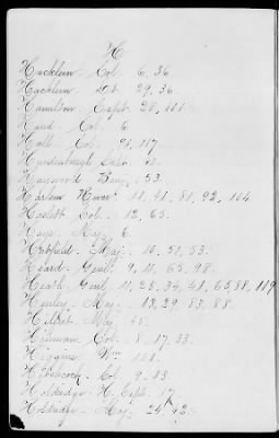 Orderly Books > 15 - Orderly Books. Aug 31, 1776-Oct 4, 1776