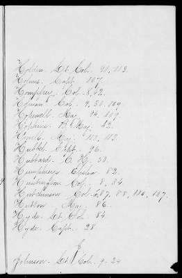 Orderly Books > 15 - Orderly Books. Aug 31, 1776-Oct 4, 1776