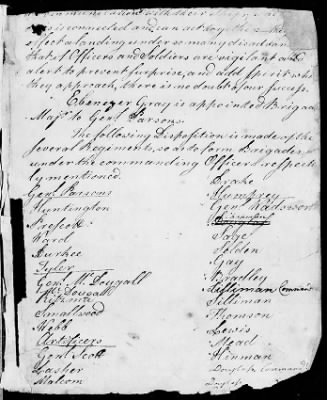 Thumbnail for Orderly Books > 15 - Orderly Books. Aug 31, 1776-Oct 4, 1776