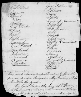 Thumbnail for Orderly Books > 15 - Orderly Books. Aug 31, 1776-Oct 4, 1776