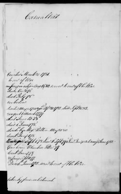 Thumbnail for Officers and Enlisted Men > 2 - List of Delaware Troops. 1776-1783