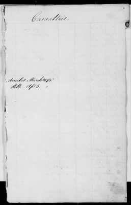 Thumbnail for Officers and Enlisted Men > 2 - List of Delaware Troops. 1776-1783