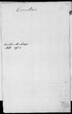 Thumbnail for Officers and Enlisted Men > 2 - List of Delaware Troops. 1776-1783