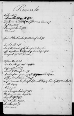 Thumbnail for Officers and Enlisted Men > 2 - List of Delaware Troops. 1776-1783