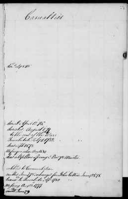 Thumbnail for Officers and Enlisted Men > 2 - List of Delaware Troops. 1776-1783