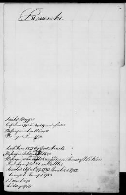 Thumbnail for Officers and Enlisted Men > 2 - List of Delaware Troops. 1776-1783