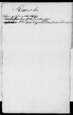 Officers and Enlisted Men > 2 - List of Delaware Troops. 1776-1783