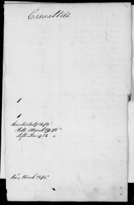 Officers and Enlisted Men > 2 - List of Delaware Troops. 1776-1783