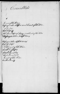 Officers and Enlisted Men > 2 - List of Delaware Troops. 1776-1783