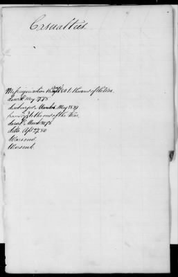 Officers and Enlisted Men > 2 - List of Delaware Troops. 1776-1783