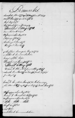 Officers and Enlisted Men > 2 - List of Delaware Troops. 1776-1783