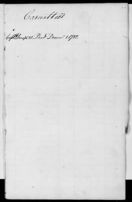 Officers and Enlisted Men > 2 - List of Delaware Troops. 1776-1783