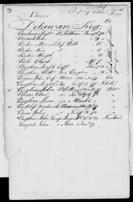 Officers and Enlisted Men > 2 - List of Delaware Troops. 1776-1783