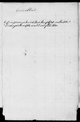 Officers and Enlisted Men > 2 - List of Delaware Troops. 1776-1783