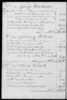 Thumbnail for 178 - Ledger of Final Settlements of Officers' Accounts. 1775-1785 - Page 225