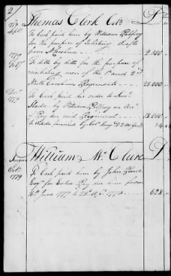 Thumbnail for Miscellaneous Volumes > 136.5 - Ledger of Money Accounts with Officers of the North Carolina Line. 1777-1783