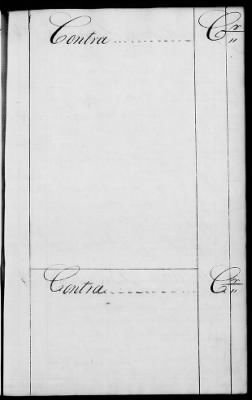 Thumbnail for Miscellaneous Volumes > 136.5 - Ledger of Money Accounts with Officers of the North Carolina Line. 1777-1783