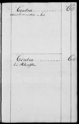 Thumbnail for Miscellaneous Volumes > 136.5 - Ledger of Money Accounts with Officers of the North Carolina Line. 1777-1783