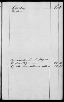 Thumbnail for Miscellaneous Volumes > 136.5 - Ledger of Money Accounts with Officers of the North Carolina Line. 1777-1783