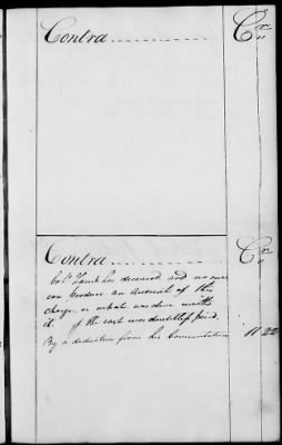 Thumbnail for Miscellaneous Volumes > 136.5 - Ledger of Money Accounts with Officers of the North Carolina Line. 1777-1783