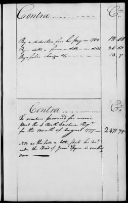 Thumbnail for Miscellaneous Volumes > 136.5 - Ledger of Money Accounts with Officers of the North Carolina Line. 1777-1783