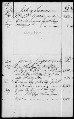 Thumbnail for Miscellaneous Volumes > 136.5 - Ledger of Money Accounts with Officers of the North Carolina Line. 1777-1783