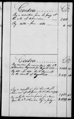 Thumbnail for Miscellaneous Volumes > 136.5 - Ledger of Money Accounts with Officers of the North Carolina Line. 1777-1783