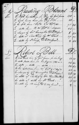 Thumbnail for Miscellaneous Volumes > 136.5 - Ledger of Money Accounts with Officers of the North Carolina Line. 1777-1783