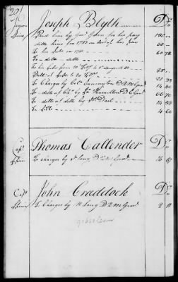 Thumbnail for Miscellaneous Volumes > 136.5 - Ledger of Money Accounts with Officers of the North Carolina Line. 1777-1783