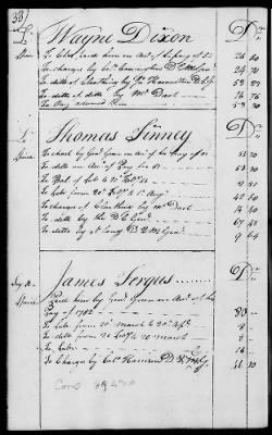 Thumbnail for Miscellaneous Volumes > 136.5 - Ledger of Money Accounts with Officers of the North Carolina Line. 1777-1783