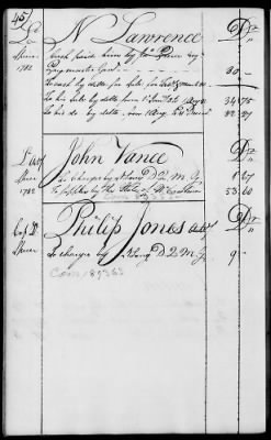Miscellaneous Volumes > 136.5 - Ledger of Money Accounts with Officers of the North Carolina Line. 1777-1783