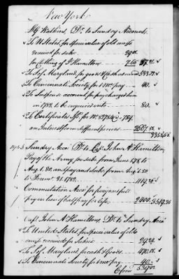 Thumbnail for Miscellaneous Volumes > 142 - Record of Disbursements, Paymaster General's Office, New York. 1788