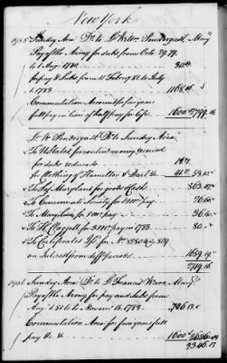 Thumbnail for Miscellaneous Volumes > 142 - Record of Disbursements, Paymaster General's Office, New York. 1788