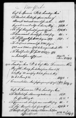 Thumbnail for Miscellaneous Volumes > 142 - Record of Disbursements, Paymaster General's Office, New York. 1788