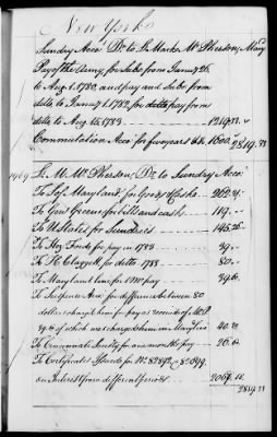 Thumbnail for Miscellaneous Volumes > 142 - Record of Disbursements, Paymaster General's Office, New York. 1788