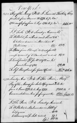 Thumbnail for Miscellaneous Volumes > 142 - Record of Disbursements, Paymaster General's Office, New York. 1788