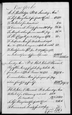 Thumbnail for Miscellaneous Volumes > 142 - Record of Disbursements, Paymaster General's Office, New York. 1788