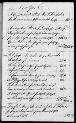 Thumbnail for Miscellaneous Volumes > 142 - Record of Disbursements, Paymaster General's Office, New York. 1788