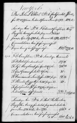 Thumbnail for Miscellaneous Volumes > 142 - Record of Disbursements, Paymaster General's Office, New York. 1788