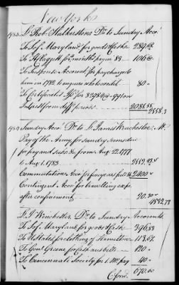 Thumbnail for Miscellaneous Volumes > 142 - Record of Disbursements, Paymaster General's Office, New York. 1788