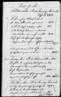 Thumbnail for Miscellaneous Volumes > 142 - Record of Disbursements, Paymaster General's Office, New York. 1788