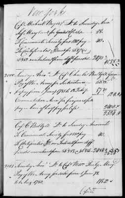 Thumbnail for Miscellaneous Volumes > 142 - Record of Disbursements, Paymaster General's Office, New York. 1788