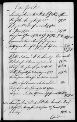 Thumbnail for Miscellaneous Volumes > 142 - Record of Disbursements, Paymaster General's Office, New York. 1788